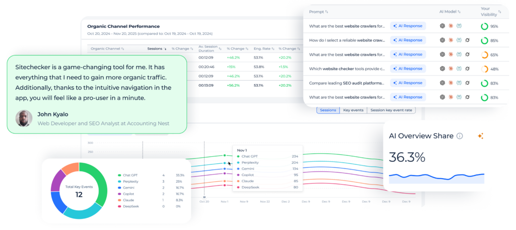 Sitechecker screenshot