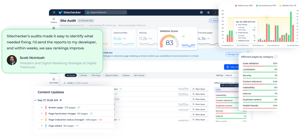 Sitechecker screenshot