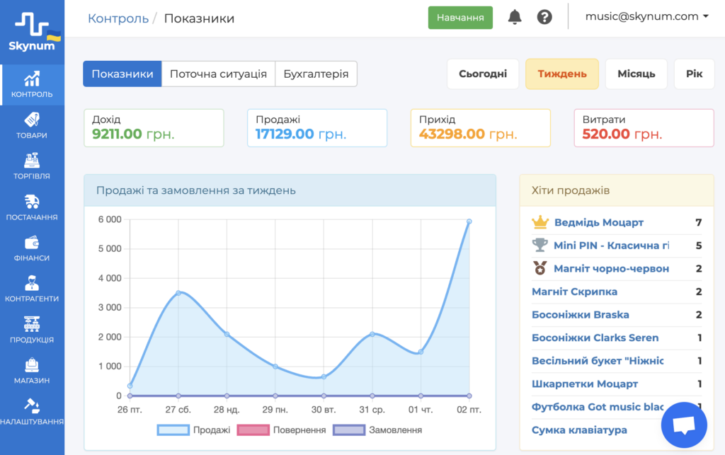 Skynum screenshot