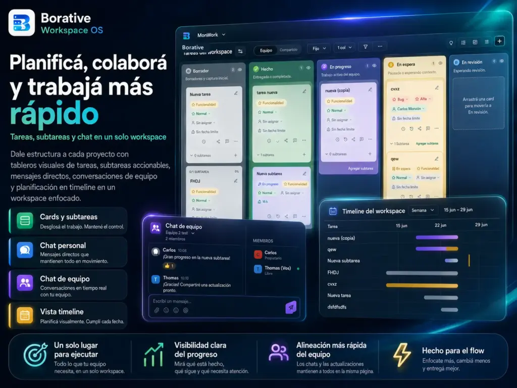 Borative screenshot