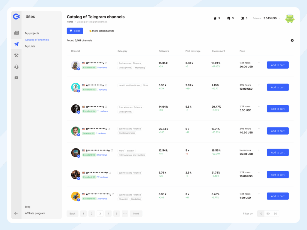 Collaborator screenshot